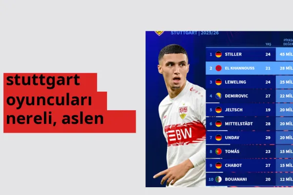 Stuttgart oyuncuları nereli, aslen nereli? Stuttgart oyuncuları doğum yeri ve kökeni